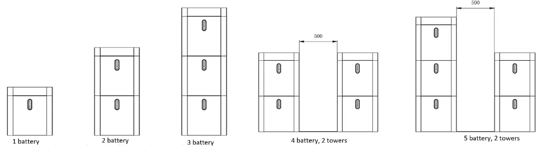 SolarEdge-50-BAT-05K48-Home-Battery-Low-Voltage-48V-9-2kWh-FIG-1