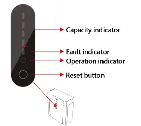 SolarEdge-50-BAT-05K48-Home-Battery-Low-Voltage-48V-9-2kWh-FIG-18