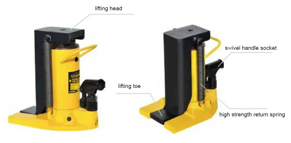 Lift-Shift-HHQD-5-Hydraulic-Swivel-Toe-Jack-FIG- (3)
