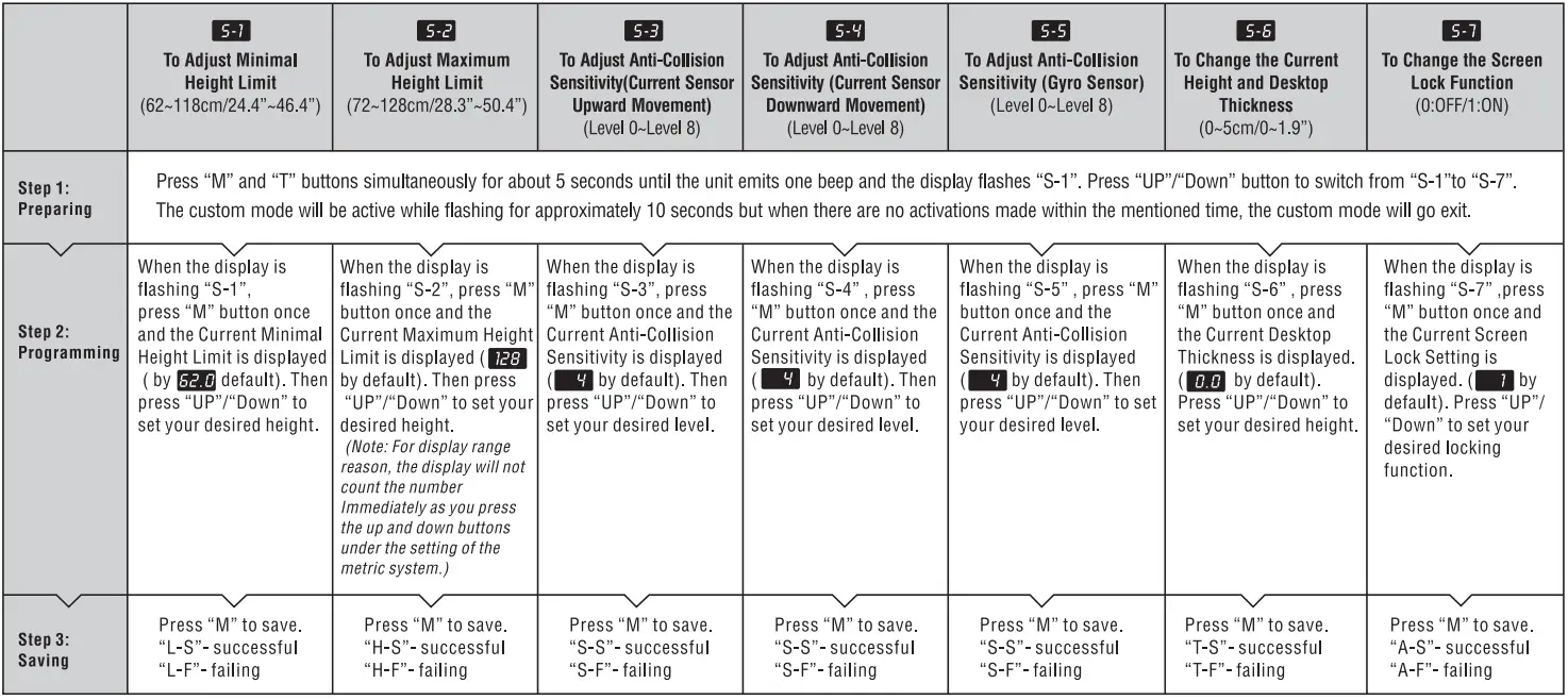 WORKSTREAM-21590-Dual-Motor-Height-Adjustable-Table-Desk-Frame-Electric-White-30
