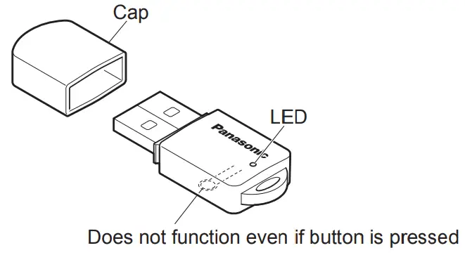 Panasonic AJ-WM50G1 Dual Band Wireless Module -Part names