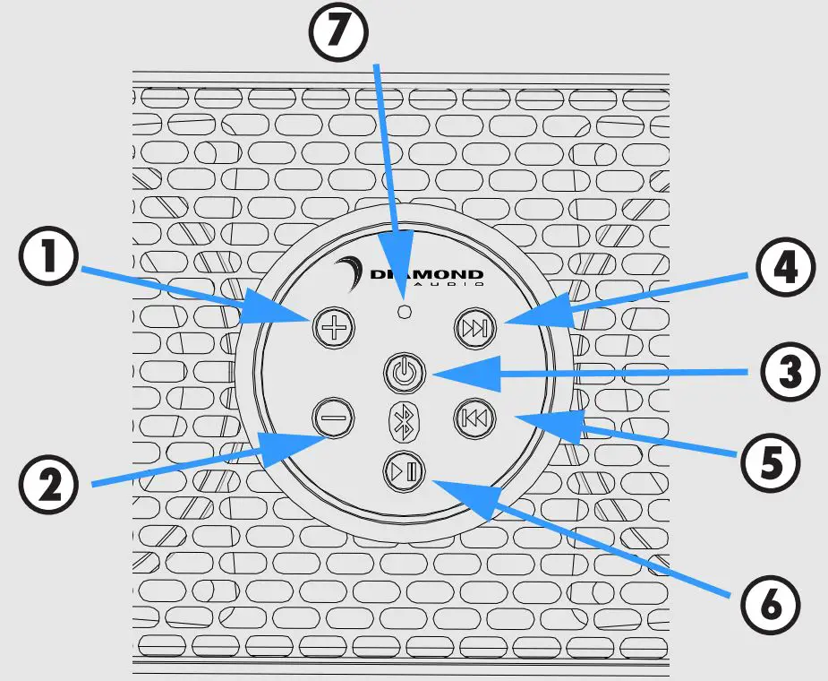 DIAMOND-SB426-6-Speaker-Soundbar- (2)