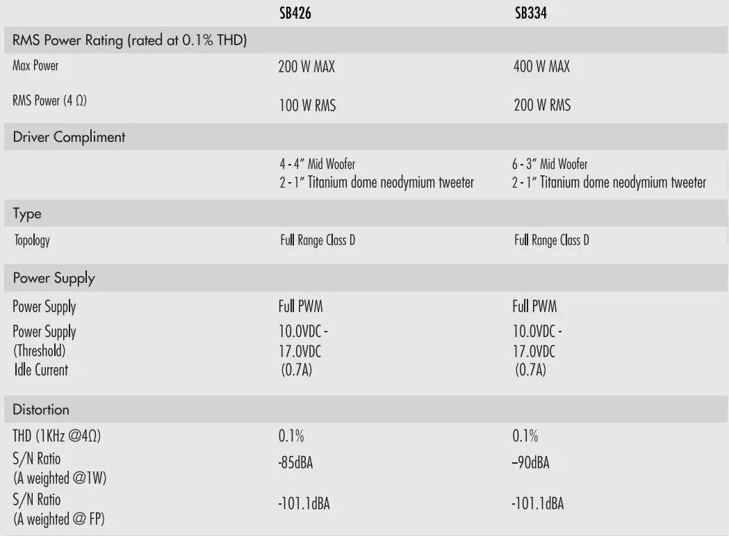 DIAMOND-SB426-6-Speaker-Soundbar- (9)