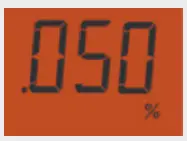 Display Function Icon