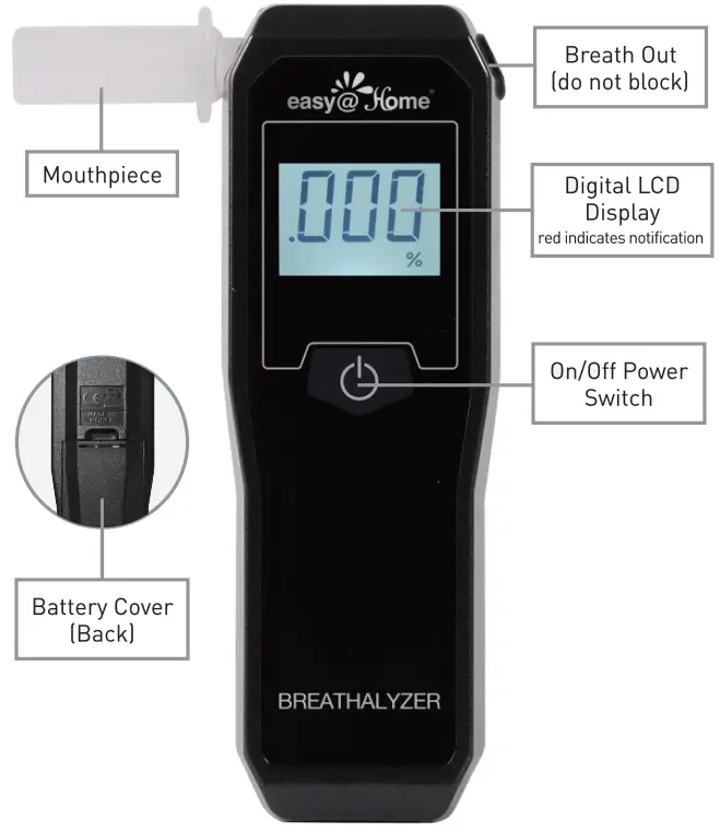 Breathalyzer Components