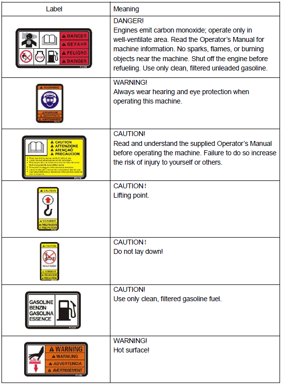 MASALTA-EMR75M-Tamping-Rammer-fig-2