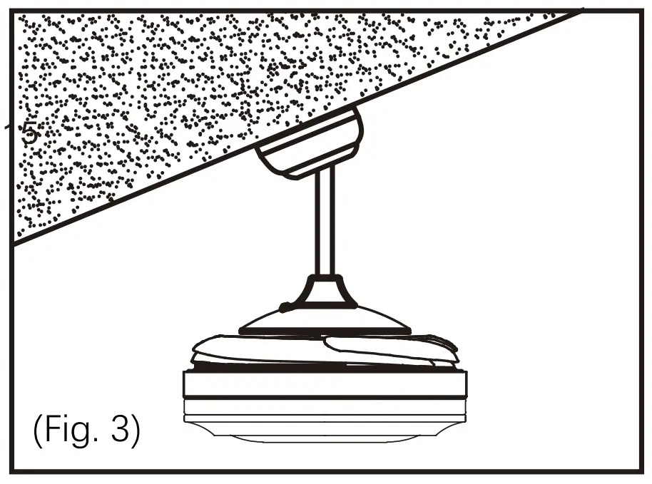 Install The Mounting Bracket