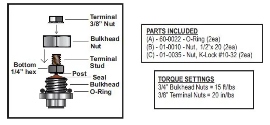 Chiltrix V18B Variable Capacity In Line Electric Backup Heater for Heat Pump Chillers - Bottom