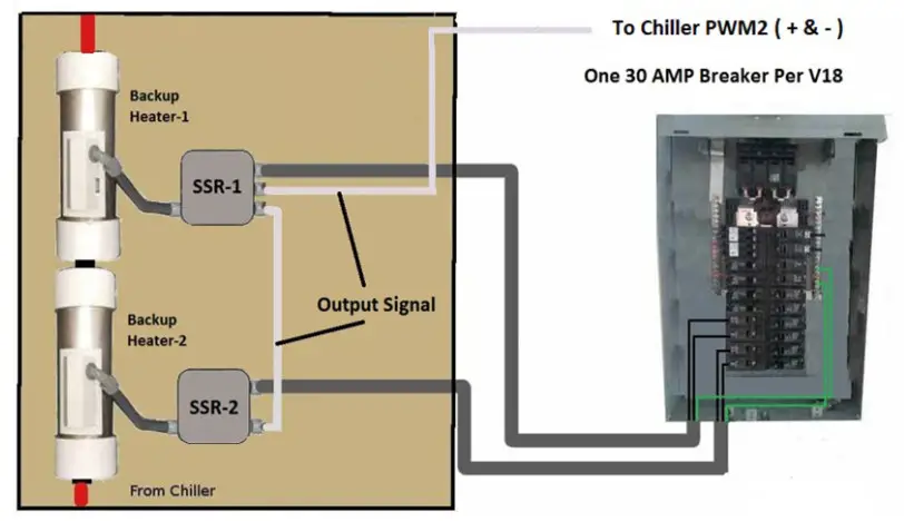 Chiltrix V18B Variable Capacity In Line Electric Backup Heater for Heat Pump Chillers - Control