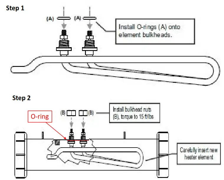 Chiltrix V18B Variable Capacity In Line Electric Backup Heater for Heat Pump Chillers - debris prior