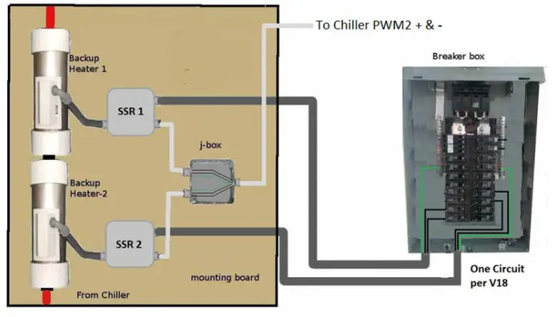 Chiltrix V18B Variable Capacity In Line Electric Backup Heater for Heat Pump Chillers - power,