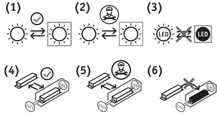 Paulmann 946.79 Plug and Shine LED Strip Smooth Individual Strip - fig 3