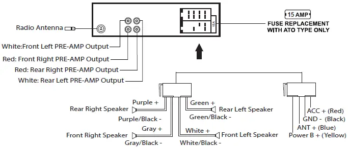 Boss-Audio-Systems-MR632UAB-Bluetooth-Digital-Media-AM-FM-Receiver-fig-4