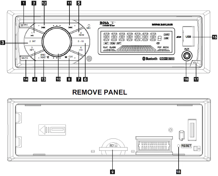 Boss-Audio-Systems-MR632UAB-Bluetooth-Digital-Media-AM-FM-Receiver-fig-5