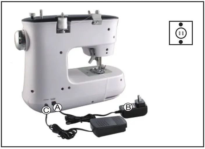 VEVOR FHSM 519 Sewing Machine - NAME OF PARTS 3
