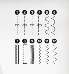 VEVOR FHSM 519 Sewing Machine - SEWING 2