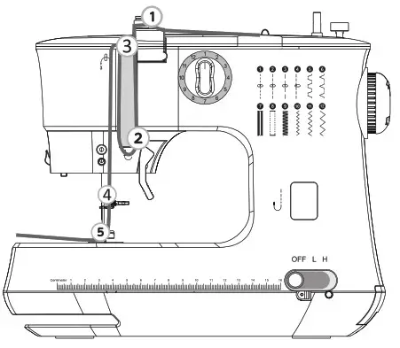 VEVOR FHSM 519 Sewing Machine - SEWING MACHINE 2