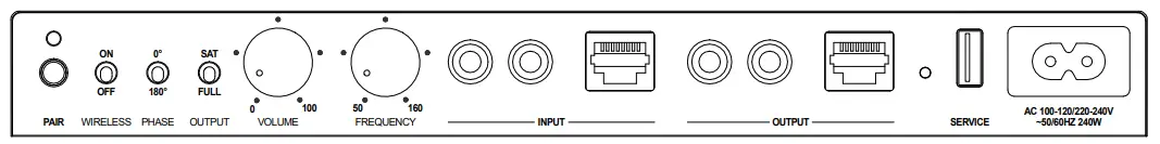 Operating Elements Sub Medium