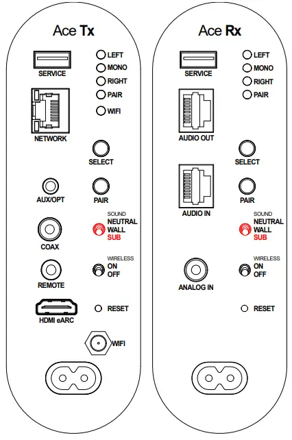 Sub Mode Ace Wireless Speaker