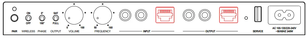 Schnittstelle Für Die Profi-installation