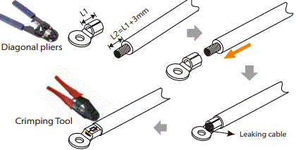 SOLAX-POWER-X1-Fit-3-7KW-7-5KW-Power-Inverter-FIG-32