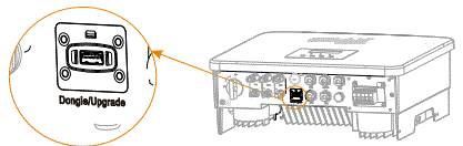 SOLAX-POWER-X1-Fit-3-7KW-7-5KW-Power-Inverter-FIG-35