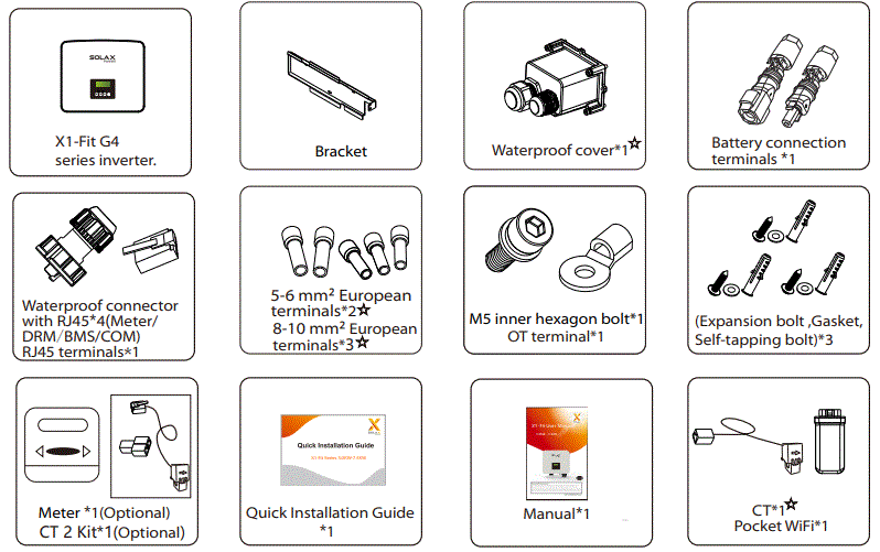 SOLAX-POWER-X1-Fit-3-7KW-7-5KW-Power-Inverter-FIG-6