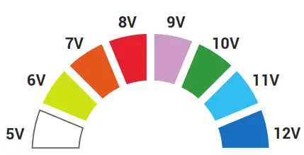 FK Irons ONE Tattoo Machine - icon1