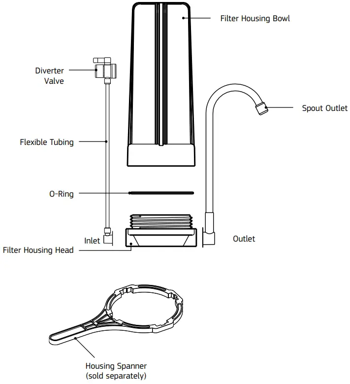 Puretec CT Series Counter Top Drinking Water System - Parts Diagram