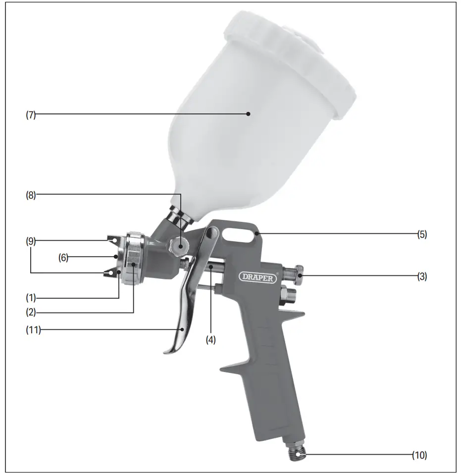 Identification and Unpacking