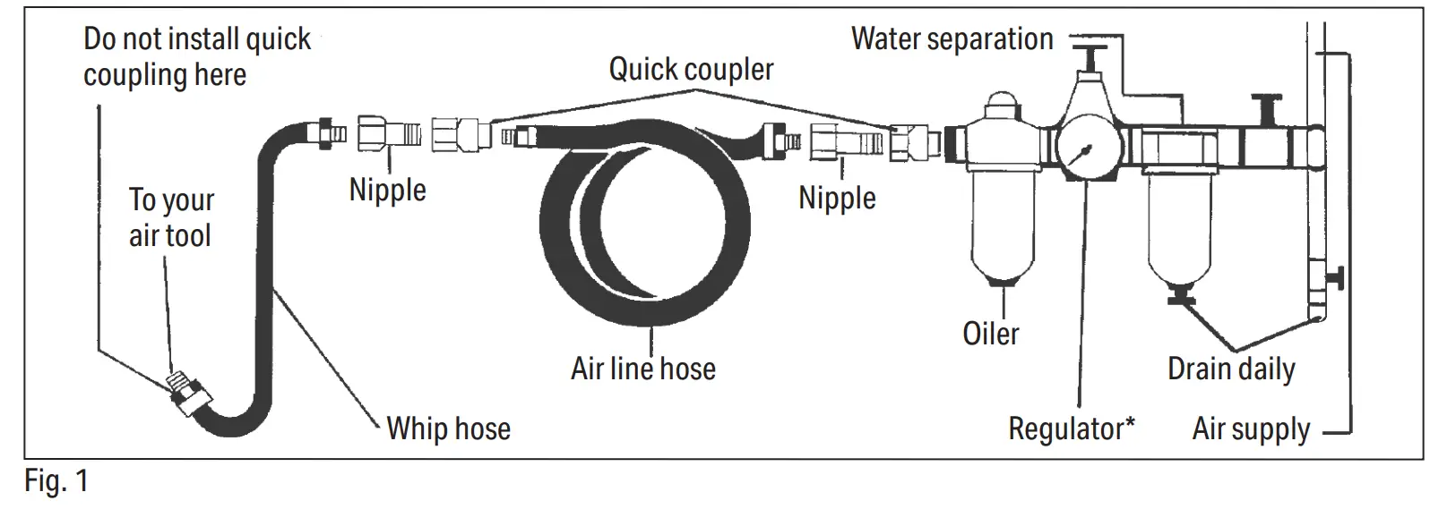 Preparation Instructions