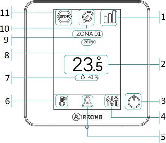 AIRZONE Blueface Zero - Main screen