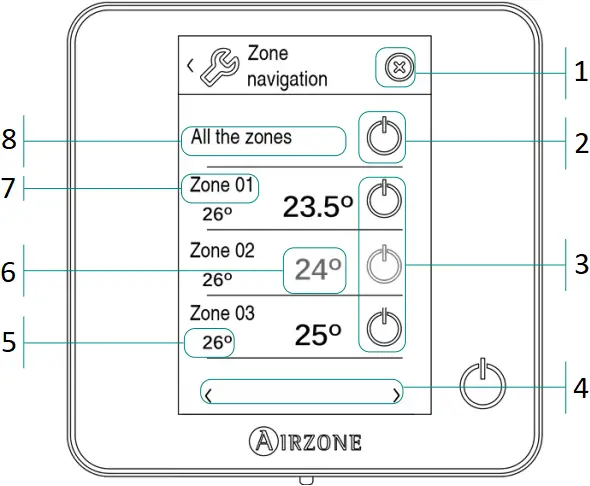 AIRZONE Blueface Zero - Zone navigation