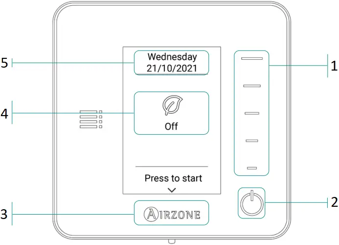 AIRZONE THINK - Screensaver
