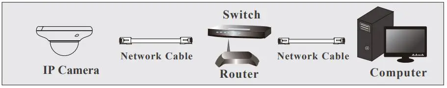 VITEK-VTD-TNMD4RFA4-2-Mini-Saucer-Vandal-Dome-Camera-fig 11