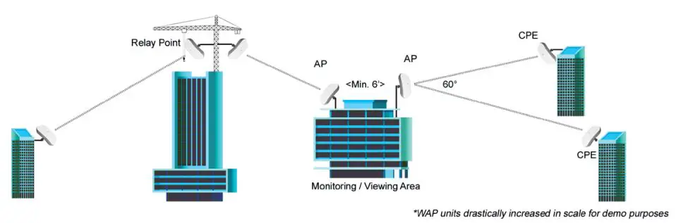 VITEK-VTD-TNMD4RFA4-2-Mini-Saucer-Vandal-Dome-Camera-fig 21