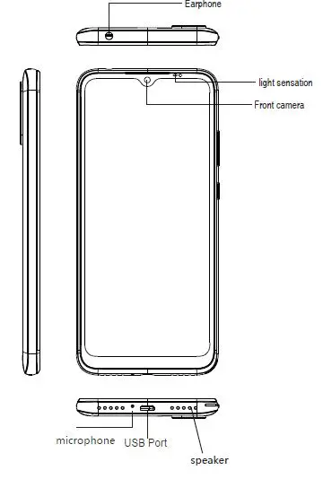 OUKITEL C23 Pro Most Affordable Cutting-Edge Phone User Manual-FIG-1