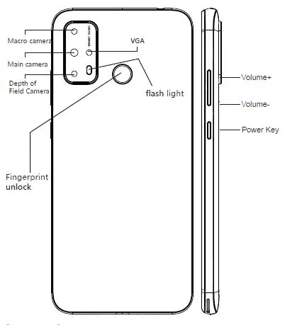 OUKITEL C23 Pro Most Affordable Cutting-Edge Phone User Manual-FIG-2