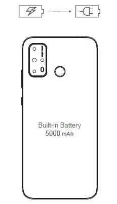 OUKITEL C23 Pro Most Affordable Cutting-Edge Phone User Manual-FIG-4