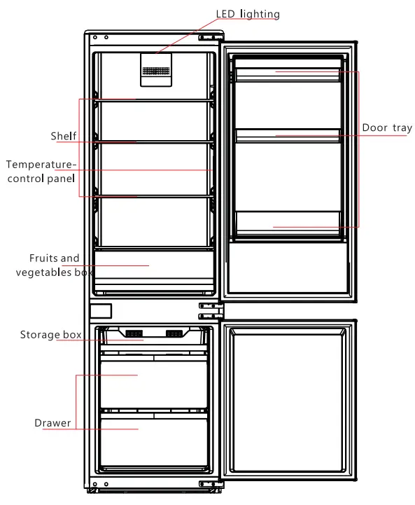 Midea MDRE353FGE01, MDRE353FGF01 Refrigerator Bottom Freezer - fig 34