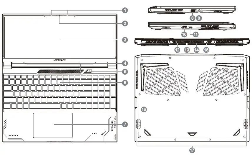 GIGABYTE-AORUS-15X-ASF-83DE654SH-Laptop-fig 3