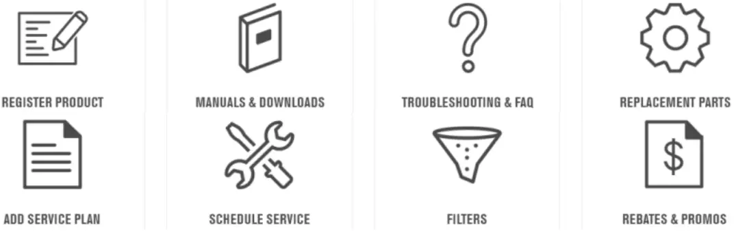 MAYTAG MOED6030LZ Built In Double Wall Oven with Convection - service call