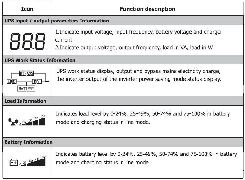 ALL-O-MATIC-APS-1000-12-12-Volt-DC-1000-Watt-Power-Invertor-fig-11