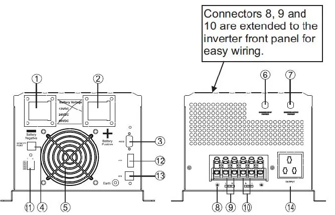 ALL-O-MATIC-APS-1000-12-12-Volt-DC-1000-Watt-Power-Invertor-fig-20