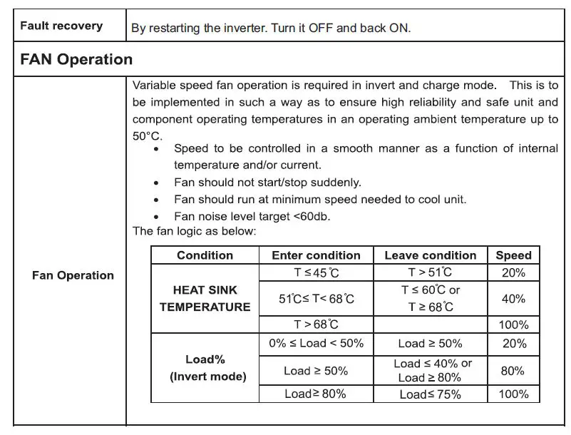 ALL-O-MATIC-APS-1000-12-12-Volt-DC-1000-Watt-Power-Invertor-fig-31