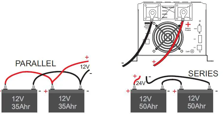 ALL-O-MATIC-APS-1000-12-12-Volt-DC-1000-Watt-Power-Invertor-fig-6