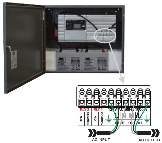ALL-O-MATIC-APS-1000-12-12-Volt-DC-1000-Watt-Power-Invertor-fig-7