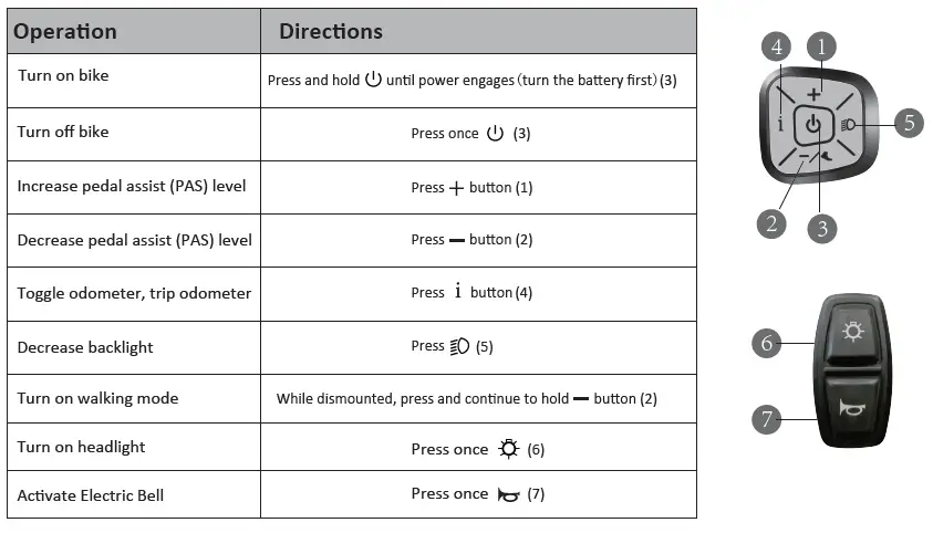 JASION.-EB7-Foldable-Electric-Bike-fig-21