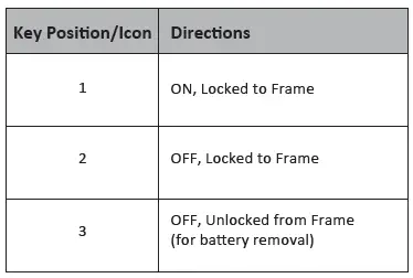 JASION.-EB7-Foldable-Electric-Bike-fig-28