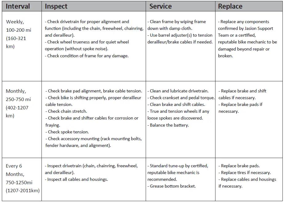 JASION.-EB7-Foldable-Electric-Bike-fig-29